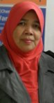 Dr. Sarminah Samad